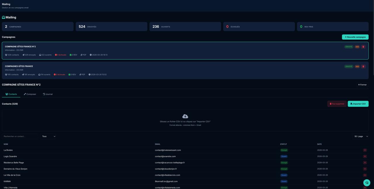 Automatisez vos campagnes mailing directement depuis votre CRM